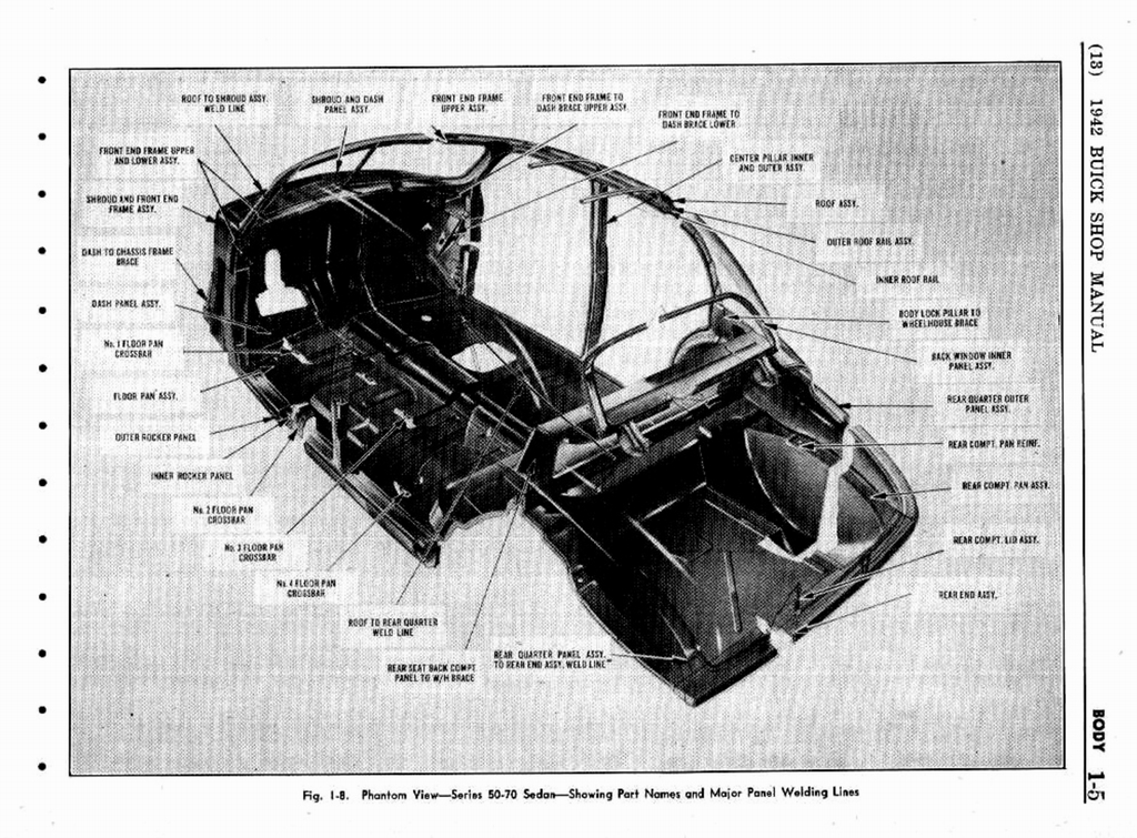 n_02 1942 Buick Shop Manual - Body-005-005.jpg